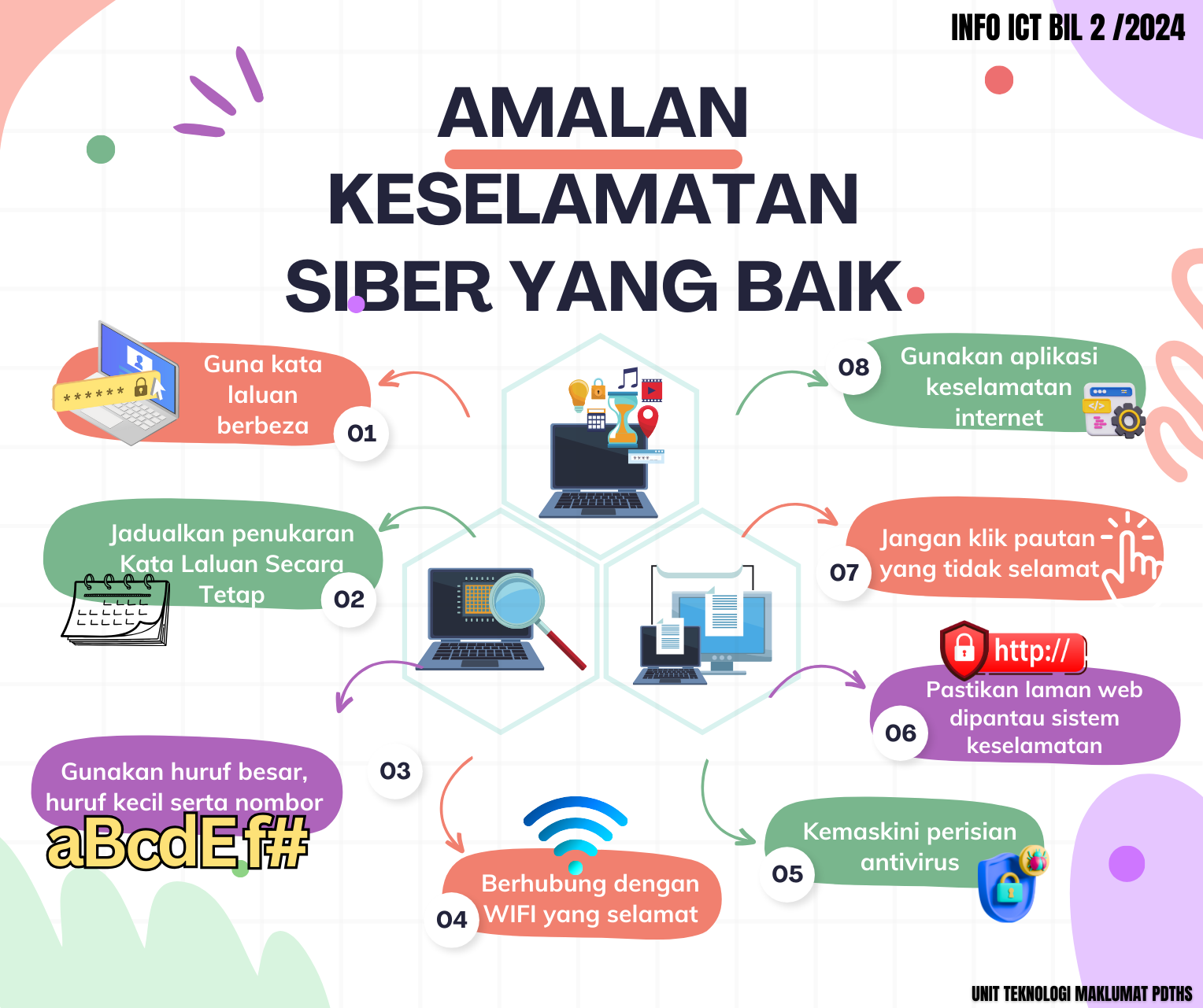 Info ICT PDTHS Bil 2/2024